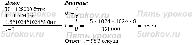 Скорость передачи данных 128000 бит с. Пропускная способность некоторого канала связи равна 128000 бит с. Пропускная способность некоторого канала. Пропускная способность некоторого канала связи равна бит. Сколько времени будет скачиваться аудиофайл размером 7200 Кбайт.