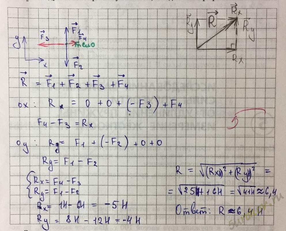 Х 5 15 9 11 6. Дано модуль f1 =1 f2 = 2 угол 45. Сходящаяся система 4-х сил действующих на балку уравновешена f1y 16 н. Физика VX=2.5. M=20 f1= 15 f2=14 q=18 a=60.