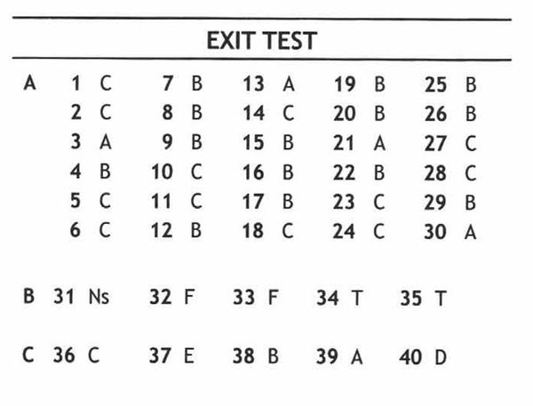 7 класс 8 модуль ответы тест. Exit Test 8 класс Spotlight. Exit Test 5 класс Spotlight. Английский язык 5 класс exit Test. Exit Test 6 класс.