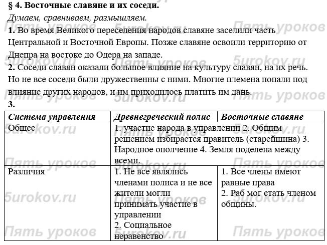 История россии 6 класс параграф 26 конспект